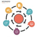 Circular infographic with a central red circle surrounded by five colorful speech Royalty Free Stock Photo