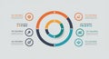 Circular infographic with concentric rings, featuring orange and blue segments. Each Royalty Free Stock Photo