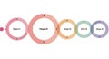 Circular infographic depicting a five-stage process. Five interconnected rings of Royalty Free Stock Photo
