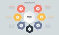 Circular Infographic design template with icons and 3 options or steps. Business concept. Can be used for process diagram, present