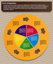 Circular infographic design template