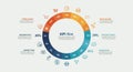 Circular infographic displaying a KPI representation with a gradient color scheme Royalty Free Stock Photo
