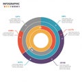 Circular infographic displays a multi-ring design, segmented into different color-coded Royalty Free Stock Photo