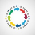 Circular infographic features a sequence of Royalty Free Stock Photo