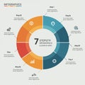 Circular infographic featuring seven segments labeled as steps. Each segment inclu Royalty Free Stock Photo