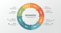 Circular infographic with five segments in a clockwise arrangement, colored green, Royalty Free Stock Photo