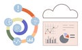 Data Analysis Visualization with Charts, Infographics, and Cloud Storage Concept Royalty Free Stock Photo