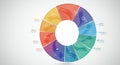 Circular infographic with a segmented donut chart design featuring nine distinct color- Royalty Free Stock Photo