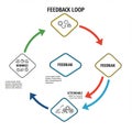 Circular infographic titled \