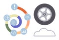 Circular Infographics with Progress Charts, Analytics, Tire, and Cloud Elements Royalty Free Stock Photo