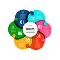 Circular infographics showing the process of 6 steps flowing from one to another. Vector illustration