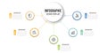 Circular mind map infographic for business presentation