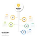 Circular mind map infographic for business presentation
