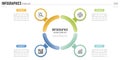 circular mind map infographic for business presentation