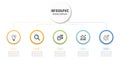 Circular mind map infographic for business presentation