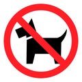 Circular, `No pets allowed` sign. Red sign, black dog silhouette. Isolated on white