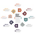 Circular Process Infographic