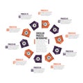 Circular Process Infographic