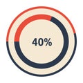 Circular Progress Bar: 40% Complete Royalty Free Stock Photo