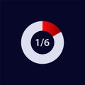 Circular progress bar showing one of six sections in red highlight indicates partial completion