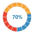 Circular Progress Bar Showing 70 Percent Complete Royalty Free Stock Photo