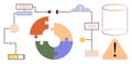 Circular puzzle infographic with workflow connections, alert icon, battery, data management, and cloud elements Royalty Free Stock Photo