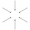 Circular, radial arrows for convergence, shrink, suction, merge concepts. Pointer design for collapse, squeeze themes Royalty Free Stock Photo