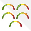 Circular scale with color gradation and engine. An indicator of emotions, feedback, quality, or reviews. Simple vector