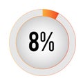 Circular sector percentage diagrams 8%s Vector Illustration