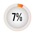 Circular sector percentage diagrams 7%s Vector Illustration