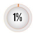 Circular sector percentage diagrams 1%s Vector Illustration