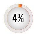 Circular sector percentage diagrams 4%s Vector Illustration