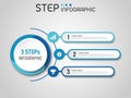 Circular shape elements with steps,options,milestone,processes or workflow.Business data visualization.Creative 3 steps