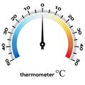 Circular thermometer with digital and analog color bar, vector measuring temperature in degrees Celsius