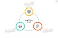 Circular workflow chart with 3 connected circles Royalty Free Stock Photo