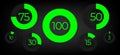 Circulate progress bar with numeric count