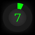 Circulate progress bar with numeric count at the 7