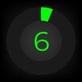 Circulate progress bar with numeric count at the 6