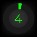 Circulate progress bar with numeric count at the 4
