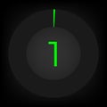 Circulate progress bar with numeric count at the 1