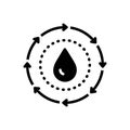 Black solid icon for Circulation, diffusion and blood