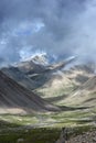 Circumambulate Mount Kailash on foot
