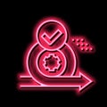 cirlce arrow and gear approved mark neon glow icon illustration