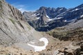 Cirque de Gavarnie in summer.