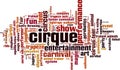 Cirque word cloud concept