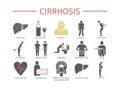 Cirrhosis. Symptoms, Treatment. flat icons set Royalty Free Stock Photo