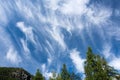 Cirrus Intortus, type of clouds