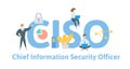 CISO, Chief Information Security Officer. Concept with keywords, letters, and icons. Flat vector illustration. Isolated