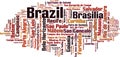 Cities in Brazil word cloud