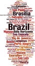 Cities in Brazil word cloud